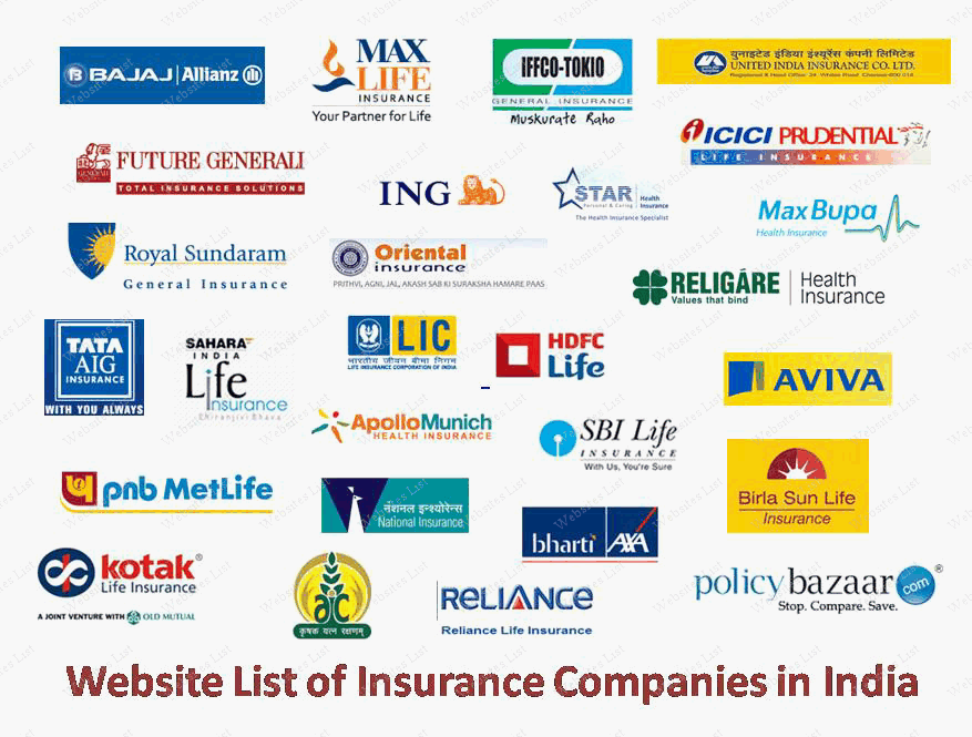 Best car insurance companies