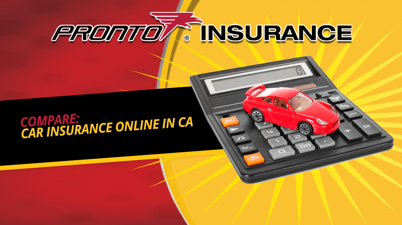 Compare car insurance