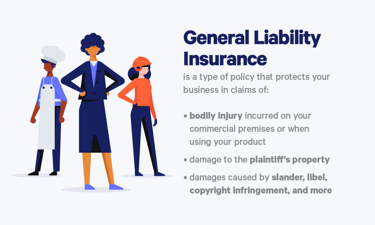 General liability insurance