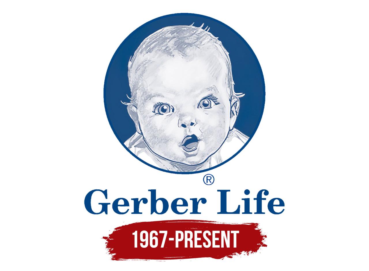 Gerber life insurance