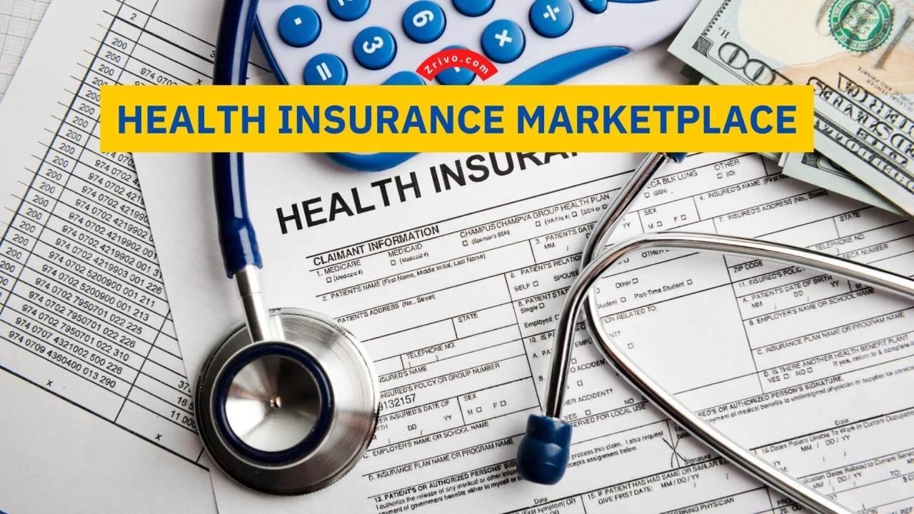 Marketplace insurance health care affordable phone finding number information consumer awareness obamacare marketplaces act part