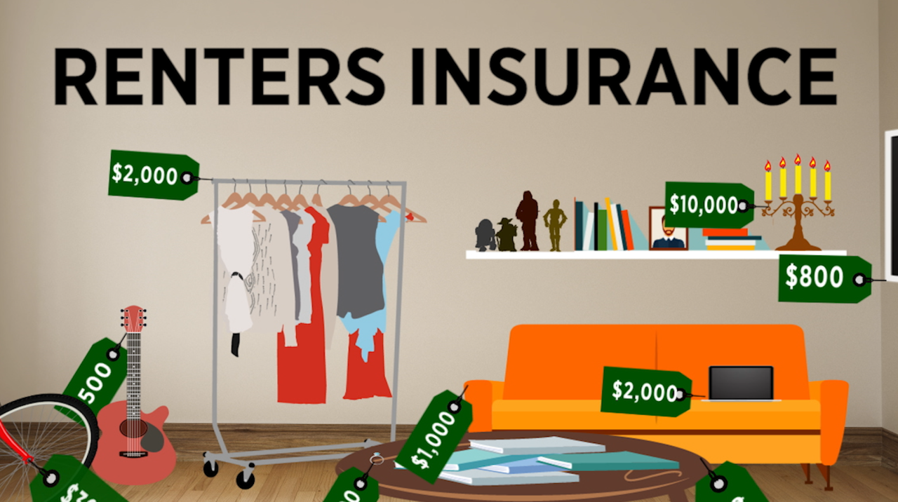 Renters insurance