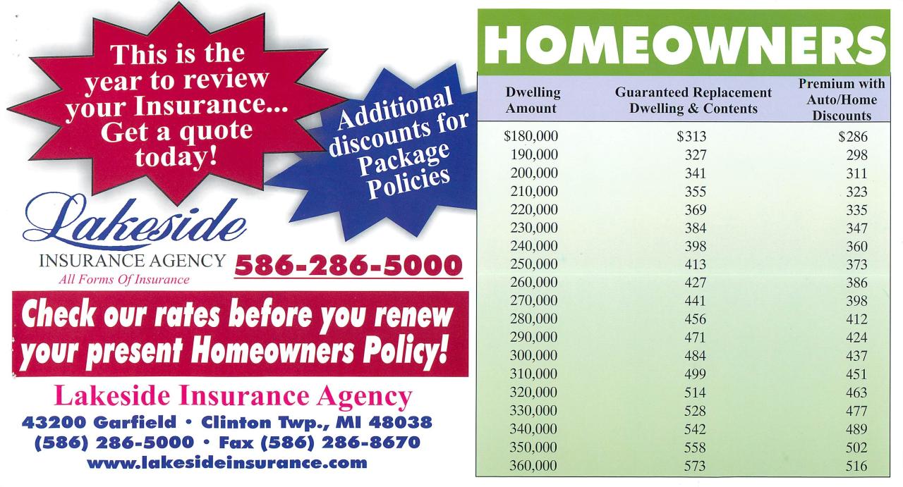 Homeowners and car insurance quote