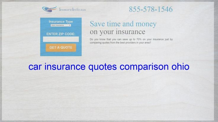 Car insurance quotes oh