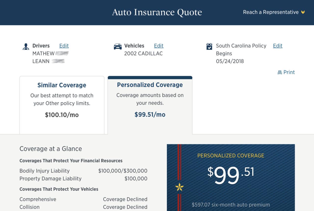 Car insurance companies quotes