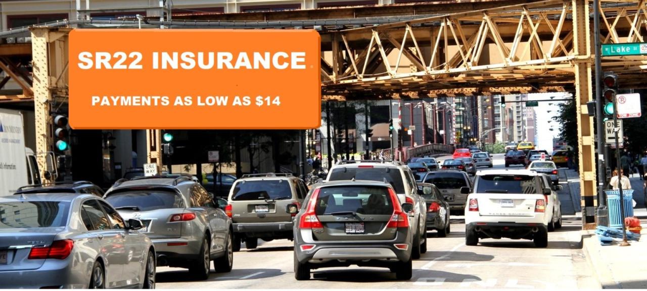 Car insurance quotes sr22