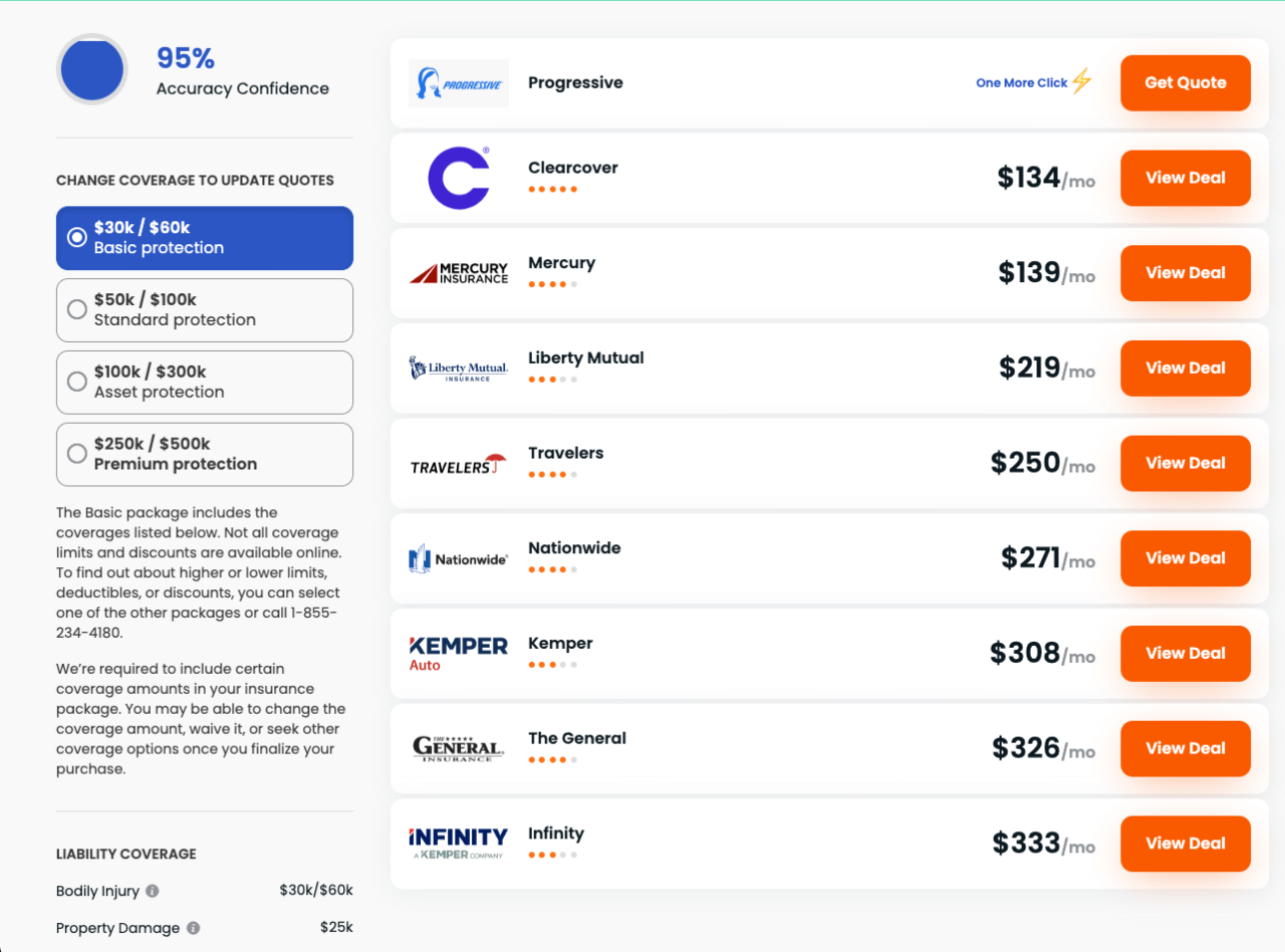 Car insurance quote comparison tool